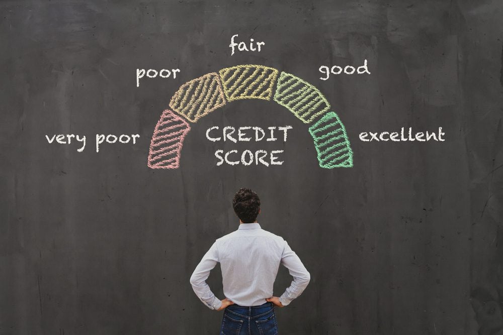 credit score