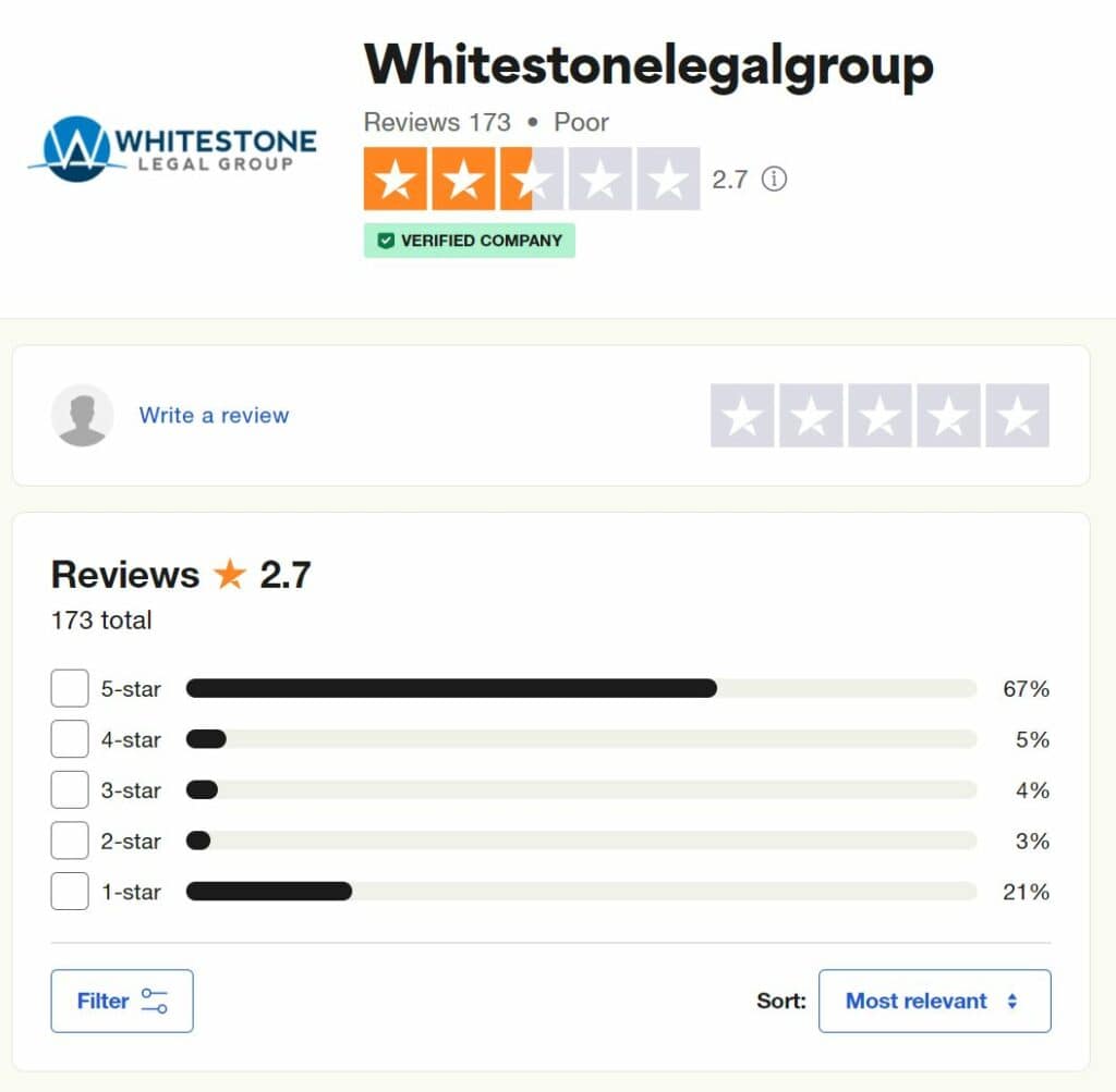 Whitestone Legal Group Review: Is It A Scam Or Is It Legit? 7 Capture 183