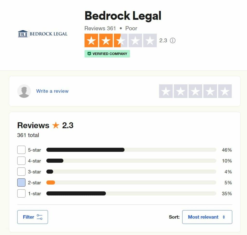 Bedrock Legal Group Review: Is It A Scam Or Is It Legit? 6 Capture 203